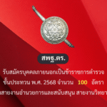 สพฐ. รับสมัครบุคคลภายนอกเป็นข้าราชการตำรวจ ชั้นประทวน 100 อัตรา อ่านต่อ >>>